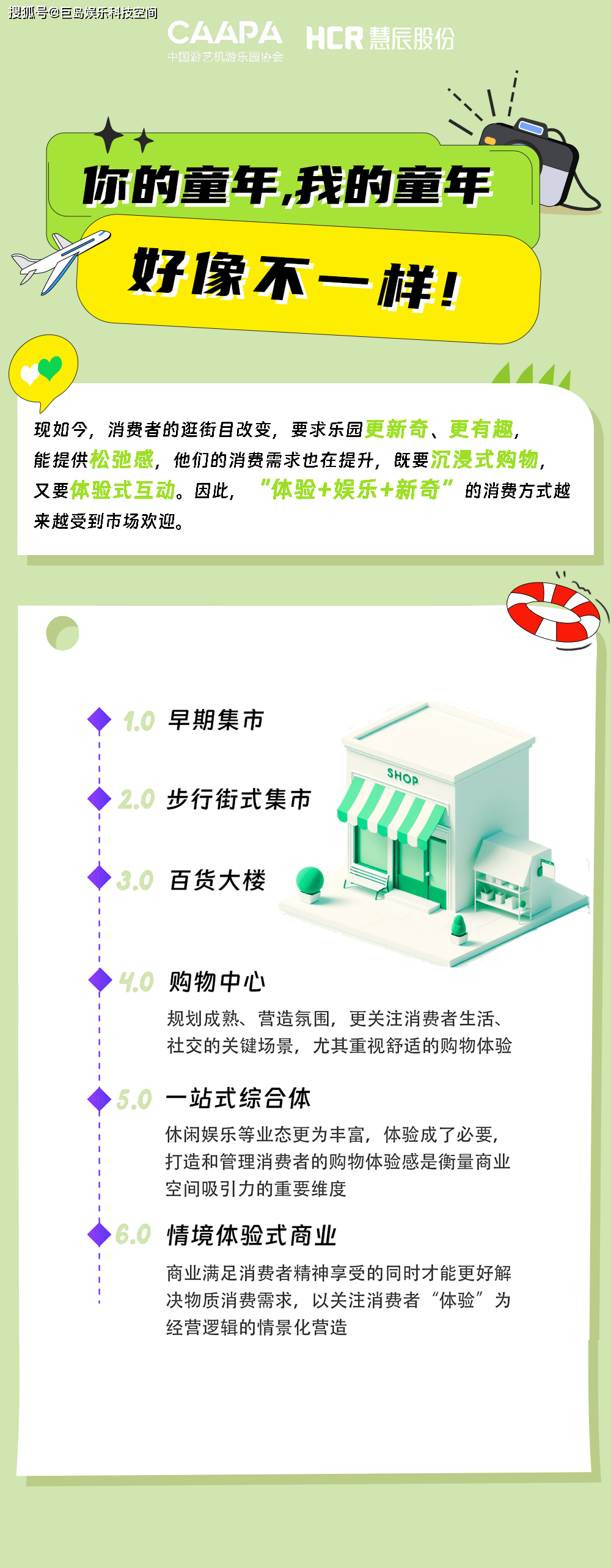 冰球突破豪华版下载app|热点解读室内乐园八大趋势！2024室内主题乐园消费者洞察与趋势研究报告出炉！(图4)