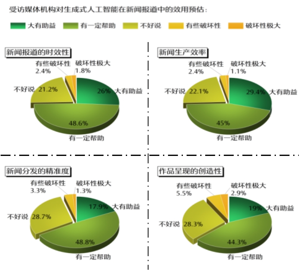 冰球突破官方content(图2)