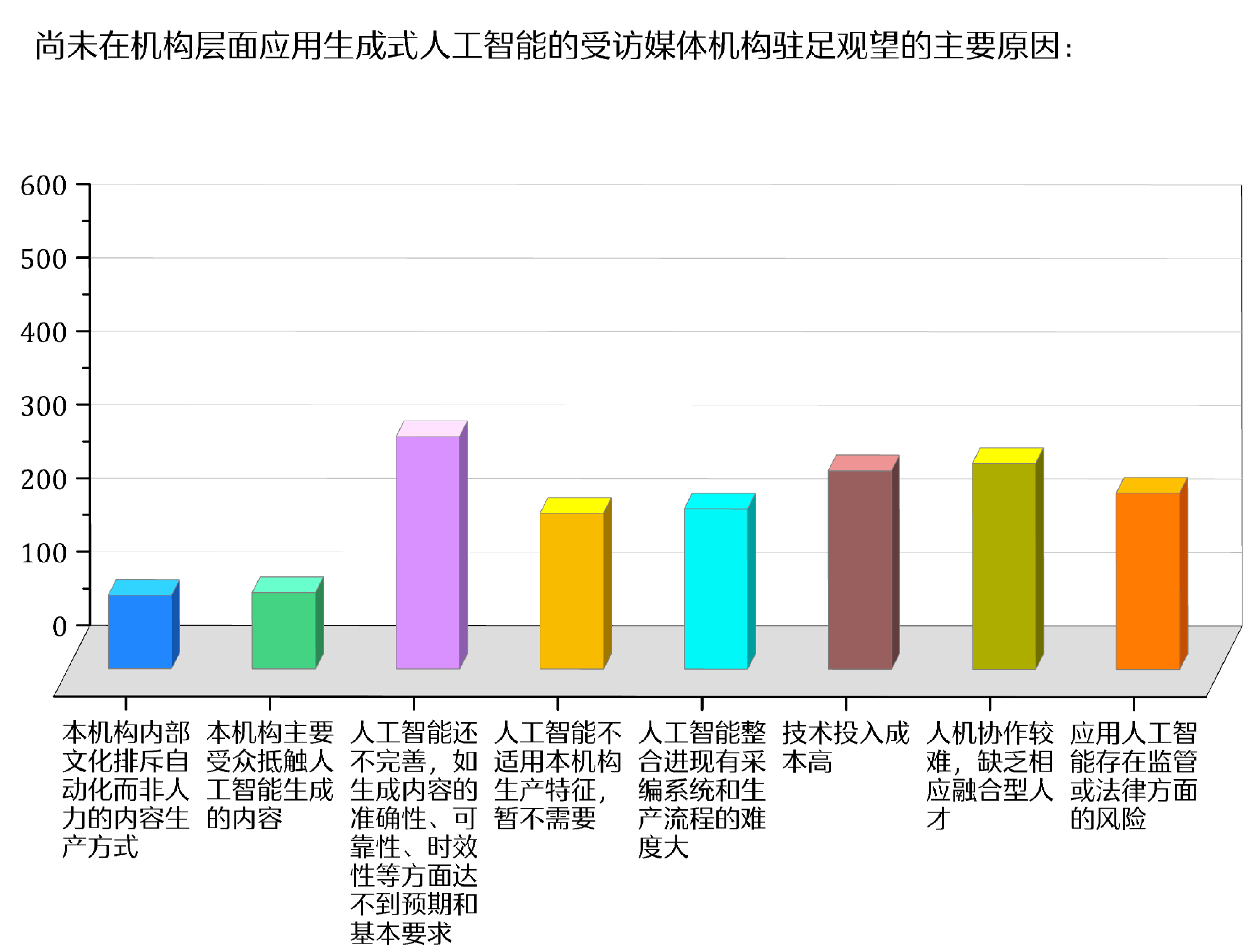 冰球突破官方content(图4)