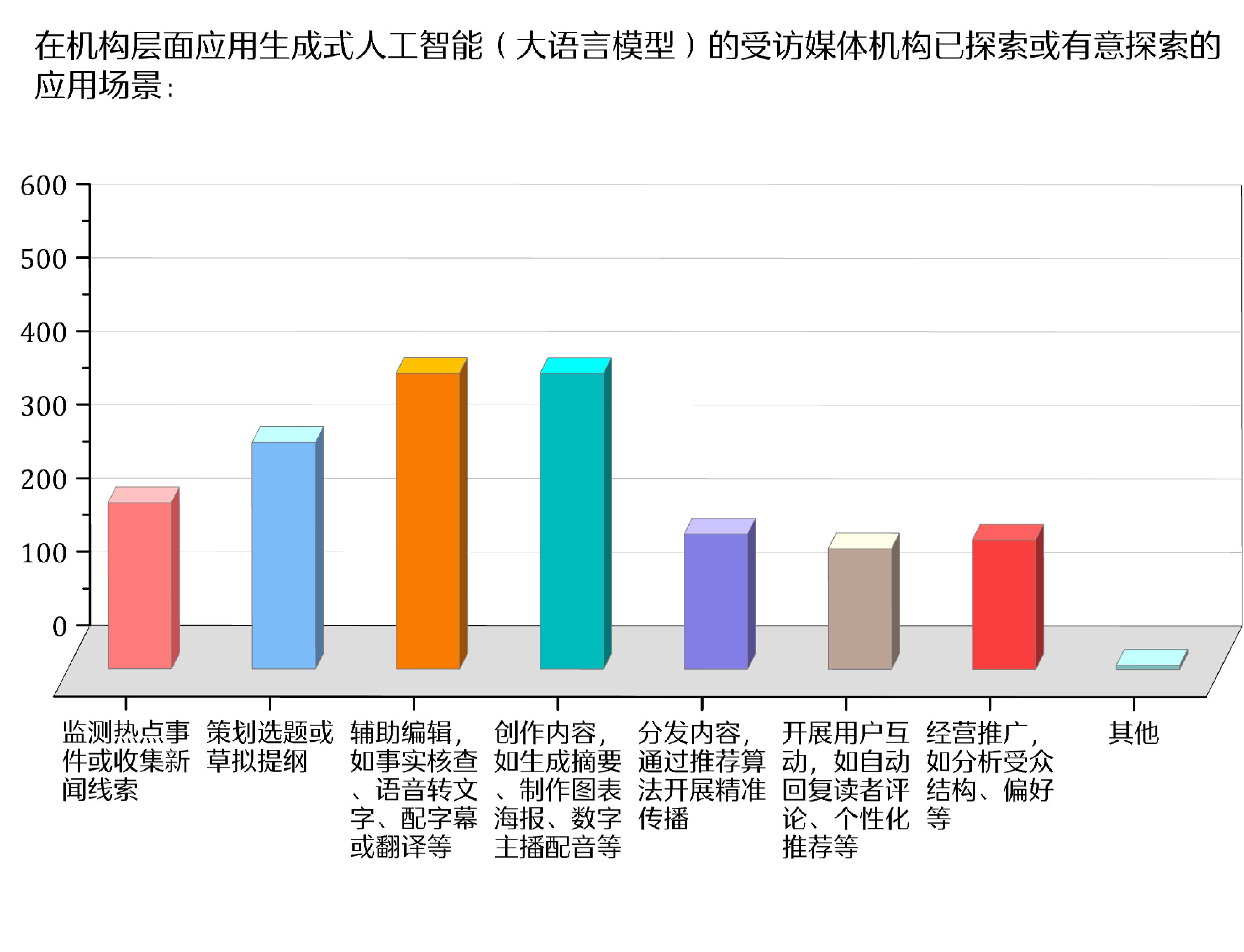 冰球突破官方content(图5)