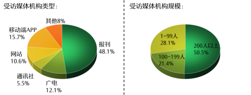 冰球突破官方content(图8)