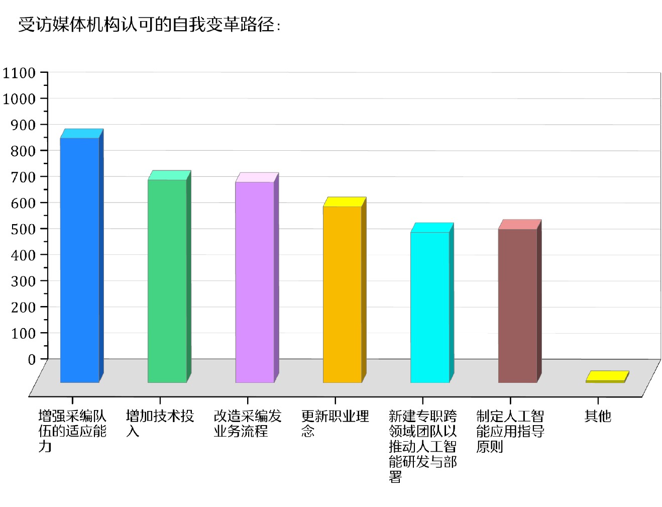 冰球突破官方content(图20)