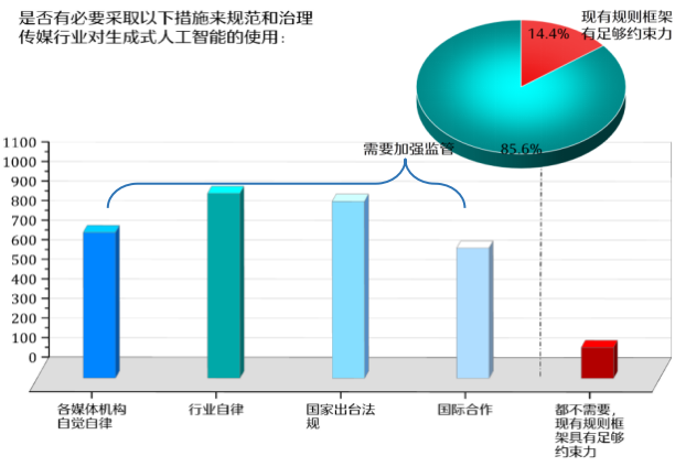 冰球突破官方content(图21)