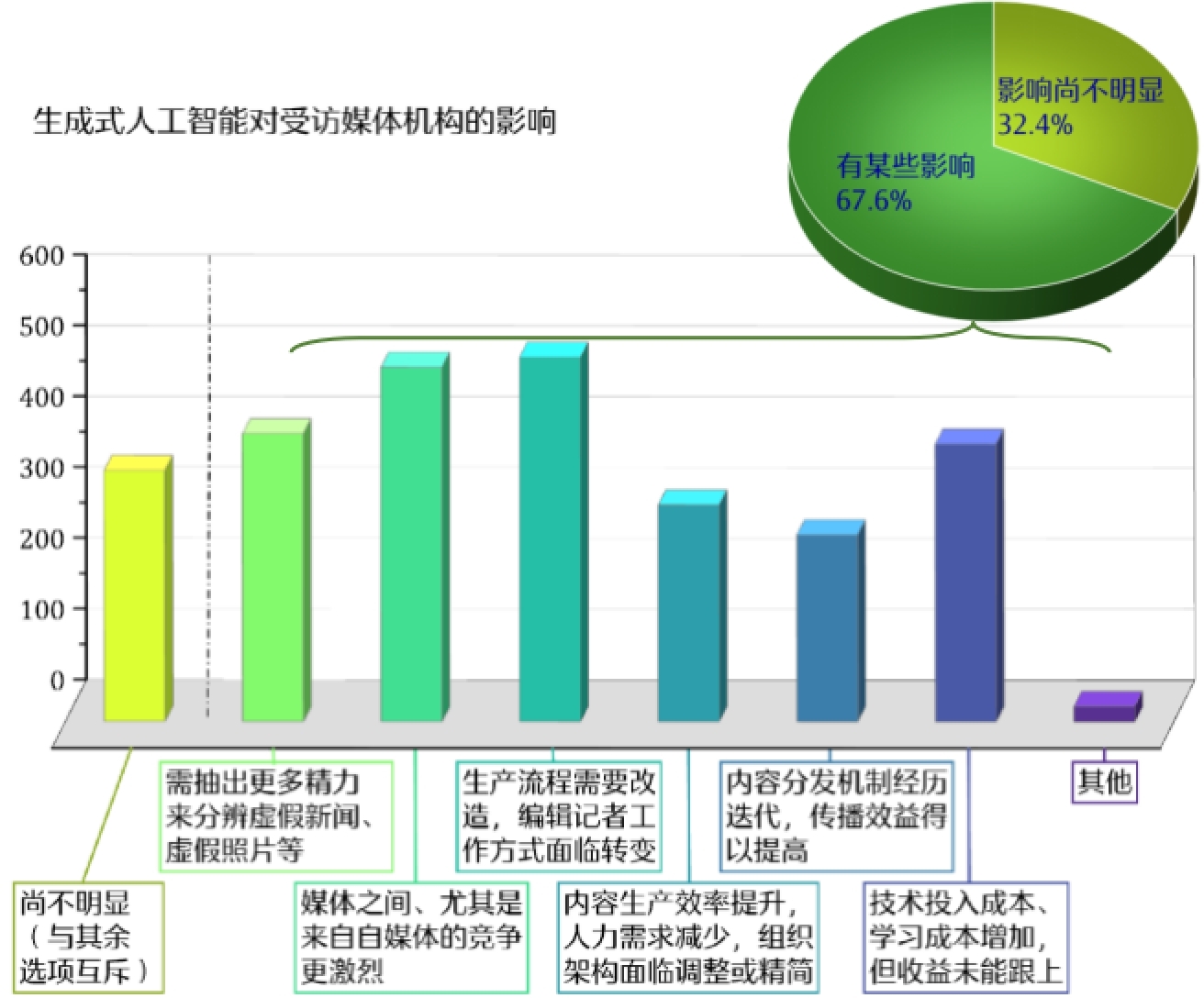 冰球突破官方content(图19)