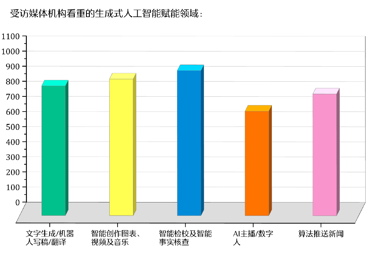 冰球突破官方content(图9)