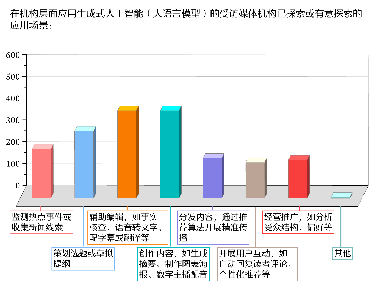 冰球突破官方content(图12)