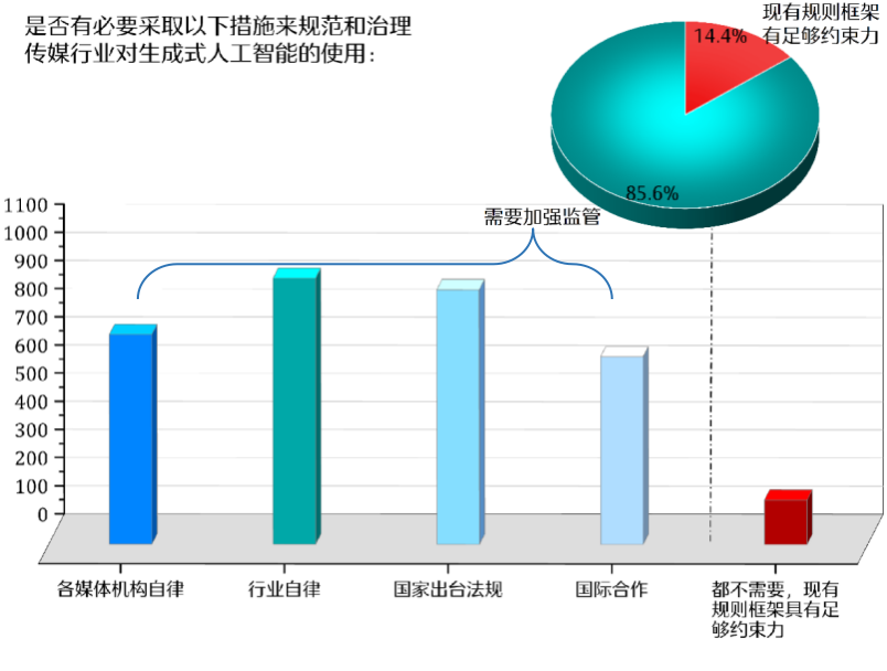 冰球突破官方content(图10)