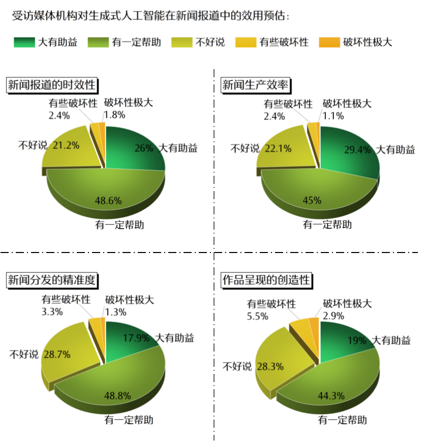 冰球突破官方content(图13)