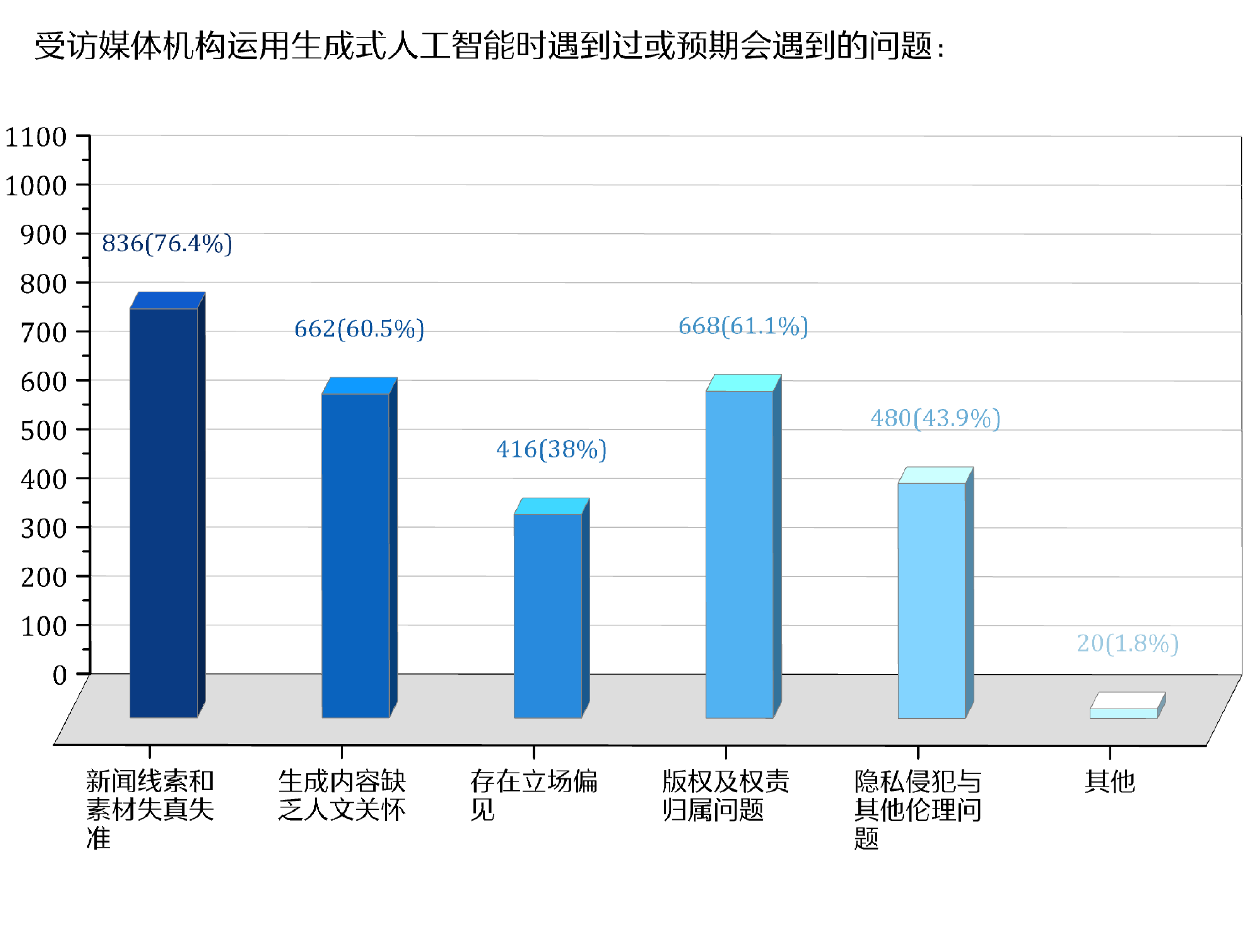 冰球突破官方content(图15)