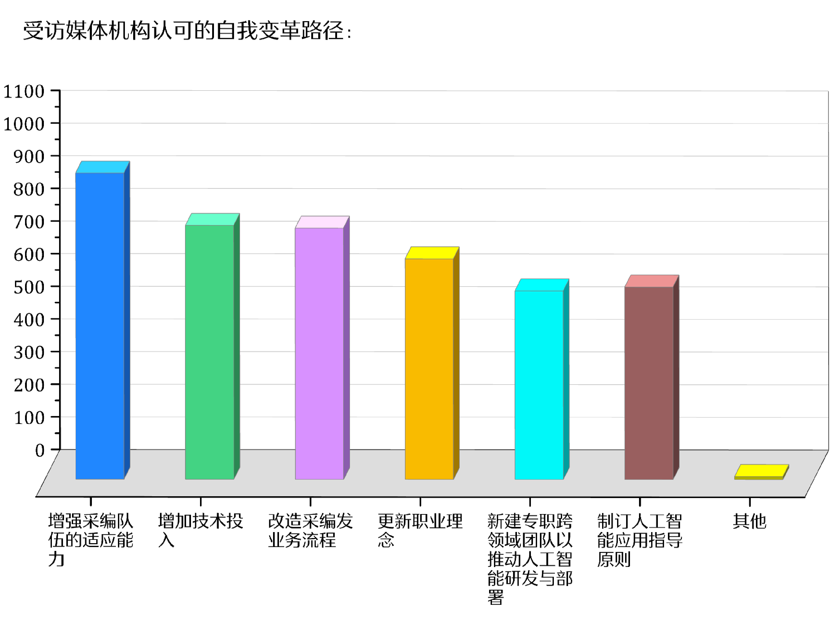 冰球突破官方content(图17)