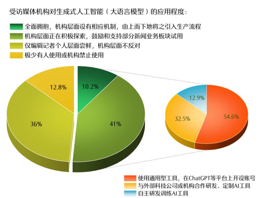 冰球突破官方content(图14)