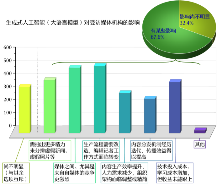 冰球突破官方content(图23)